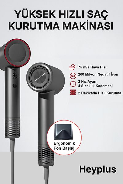 Heyplus Hair Dryer Negative Ion New Generation 1600W Hair Styler Wide Nozzle