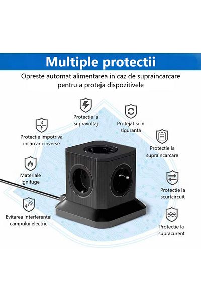 INNOVIO Prelungitor tip cub detasabil INNOVIO, Putere mare 4000W/16A, 5 prize AC, 5 porturi USB
