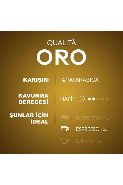 LavAzza Qualità Gold 55Gr Nespresso ®   Compatible Aluminum Capsule X5