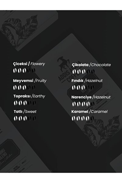 Addis Ababa Coffee Lemmu Blend Kahve 1000 Gr X 3 Adet