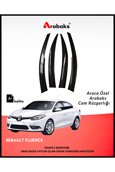 Arabaks Renault Fluence Cam Rüzgarlığı 4’lü Takım (MUGEN TİP, DAYANIKLI MALZE...