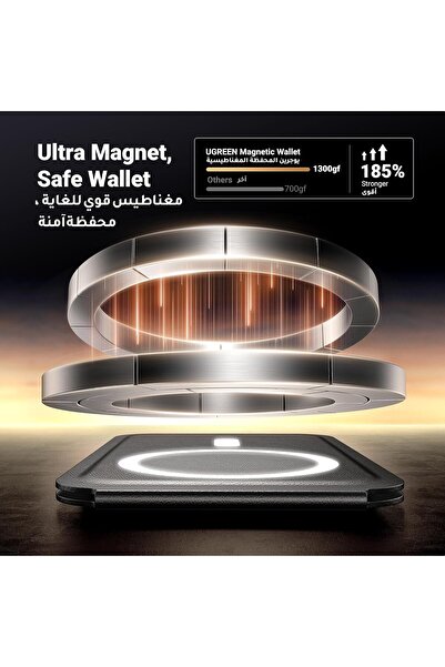 Ugreen MagSafe Wallet 3-Slot 3-in-1 Magnetic iPhone Wallet Case for iPhone 17/16/15/14