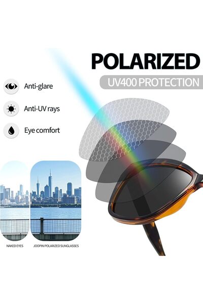 Joopin Acetate Cat Eye Sunglasses for Women UV400