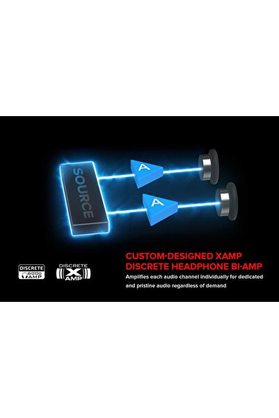 CREATIVE بطاقة صوت الألعاب Sound BlasterX AE-5 Plus PCIe وDAC (SB1740)