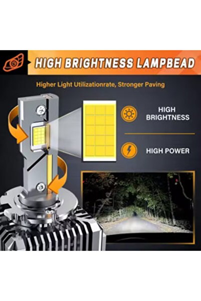 Universala Set 2 bucati de Becuri LED Auto Premium X-Viewlight Canbus D1S/D1R 6000K 30000LM 110W