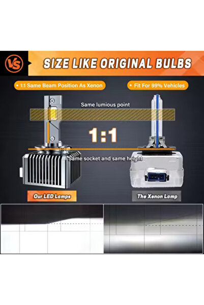 Universala Set 2 bucati de Becuri LED Auto Premium X-Viewlight Canbus D1S/D1R 6000K 30000LM 110W