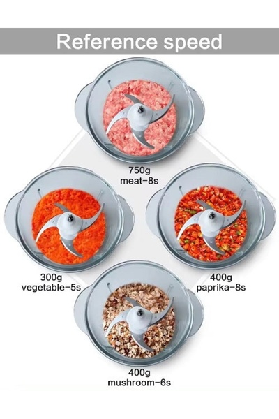 divendi-ro Mașină de tocat electrică pentru carne și legume cu bol din oțel inoxidabil și capacitate de 3 litri