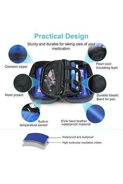 Generic Gosemai 48h Insulin Cooler Travel Case with Thermometer & 2 Ice Packs
