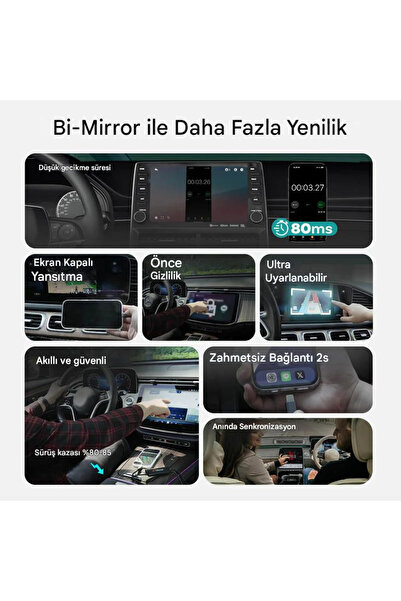 Ottocast Mirror Touch Araç Ekranında Telefon Dokunmatik Kullanma Ekran Yansıtma Destekli Multimedya
