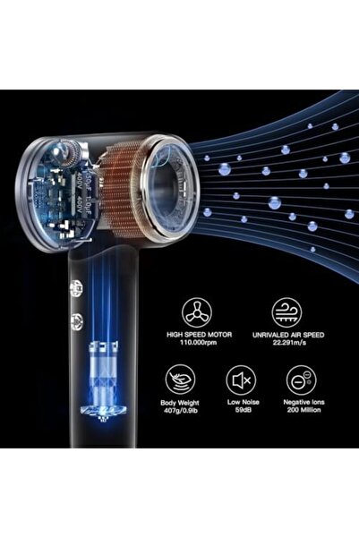 Laifen Hair Dryer Swift (Silver Blue)