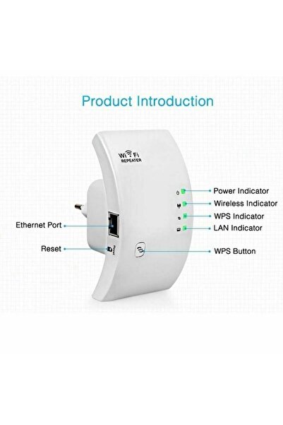 Welora Amplificator/Extensor de semnal WiFi, 300 Mbps, WLAN 2.4 GHz - Alb