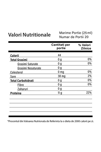 Swedish Nutra Joint Support Max - Colagen Hidrolizat Tip 1, 2 si 3 + Acid Hialuronic x 500ml