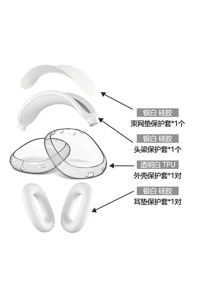 Choice White Tpu 4 in 1 Silicone + TPU Clear Cover Case Shockproof Ear Pad Headband Cover Ear Cushion/Ear M