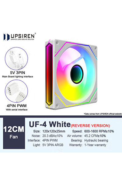 choice2 A-RGB Other WT Reverse version UPSIREN UF-4 Prism 6 PRO 120mm case fan 5V 3PIN motherboard light syn