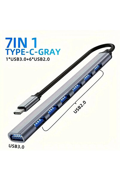 Choice موزع USB-C 7 في 1 من Typec، 8 في 1، 7 في 2، 7 في 1، 3 في 1، محول من Type C 3.1 إلى 4K HDMI مع قارئ بطاقات RJ45 SD/TF