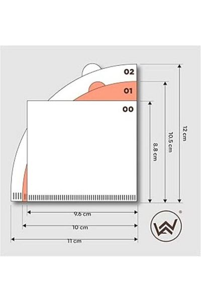 WARAF Japanese V60 Conical Coffee Filters, Size 01, 100 Filters