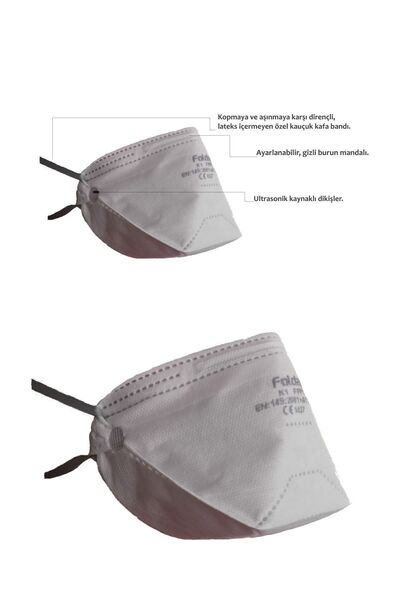 Nadom 10 Adet Katlanır Tip Toz Maskesi Beyaz Iki Lastikli Burun Koruma Telli ...