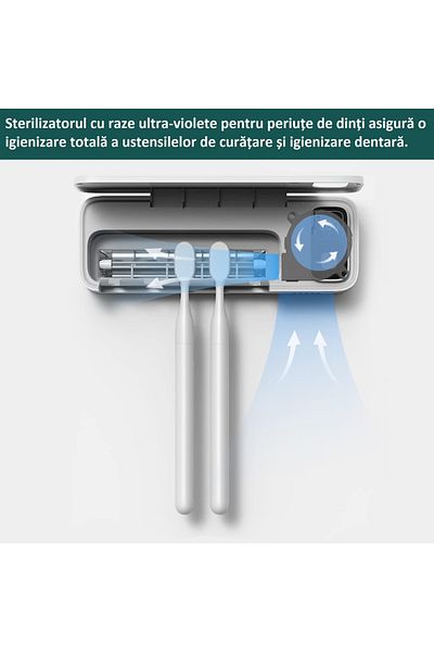 MOAWAVE Professional Toothbrush Sterilizer, Ultraviolet Ray Disinfection and Sterilization Function, USB