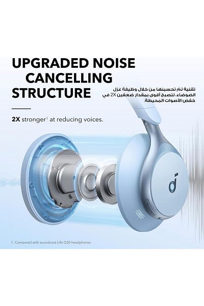 Soundcore by Anker, Space One - Adaptive Active Noise Cancelling Headphones