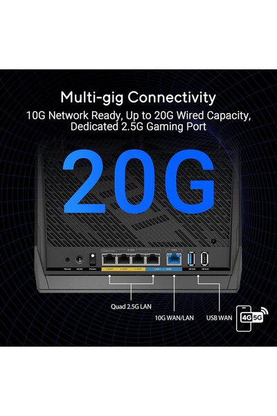 ASUS BE6800 Dual-Band WiFi 7 Router (RT-BE86U)