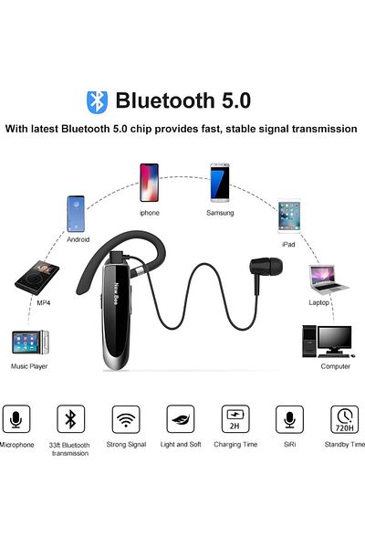 OEM Handsfree Bluetooth Headset, Wireless, With Dual HD Microphone, Talk Time 25 Hours