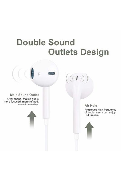 iends Wired Stereo Earphone 3.5mm with Microphone, White HS272