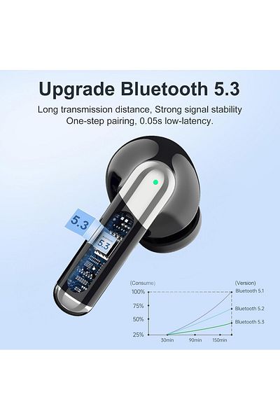 trands Dual Noise Cancellation Earbuds TWS-T5 Black