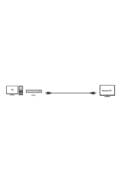 LogiLink | Aktywne Kabel HDMI Wysokiej Szybkości | Wtyk | 19 pin HDMI Typ A | Wtyk | 19 pin HDMI