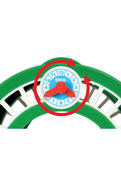 BRIO Central Station