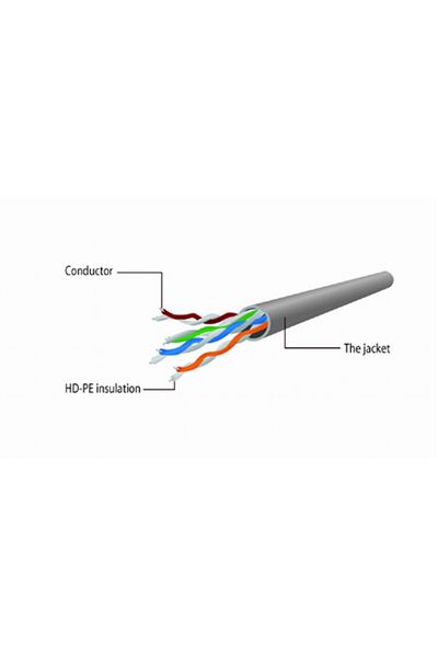 Cablexpert | CAT 5e | Kabel krosowy | Męski | RJ-45 | Męski | RJ-45 | Czarny | 5 m