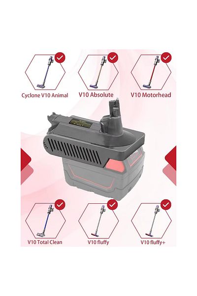 Rosfix Adapter / Konwerter akumulatora Milwaukee 18V do Dyson V10