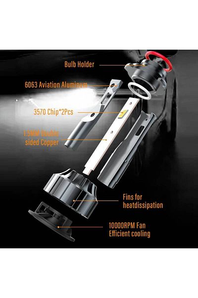 BGRJ Automotive HB3 9005 Canbus 120W LED bulbs, cold white light, 12000 lumens, error free