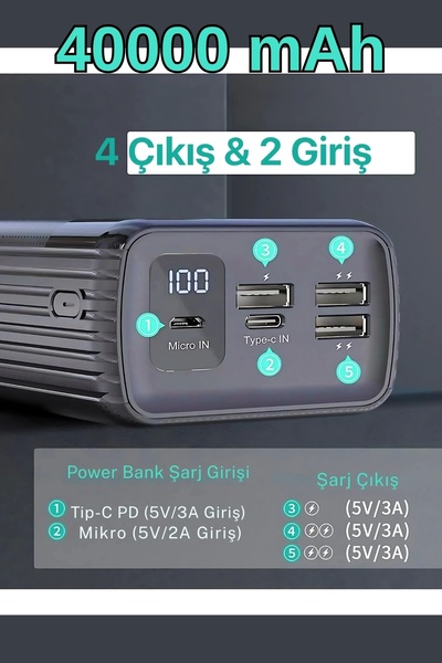 Lopard 40000 Mah Powerbank 4 Çıkışlı Taşınabilir LCD Göstergeli 22.5W Pd Hızlı Çoklu Şarj Cihazı