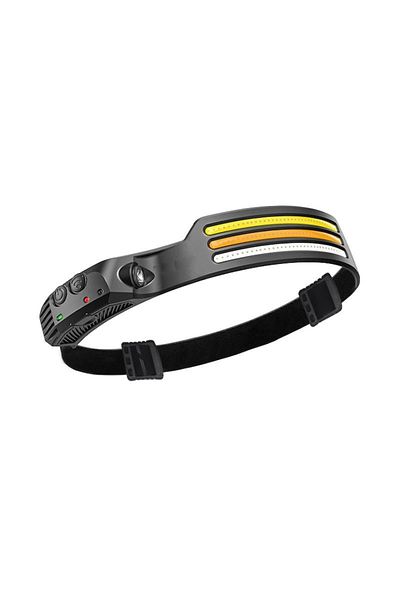 FISHINGBOX MAKE FISHING BETTER Professional LED Headlamp FISHINGBOX MAKE FISHING BETTER, 3 COB and XPE LED Strips, 1200mAh Battery,