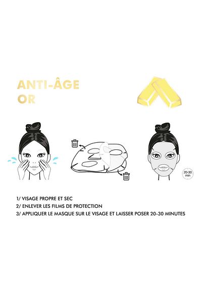 Inuwet Anti-aging biocellulose face mask with gold extract, Inuwet, 30 ml
