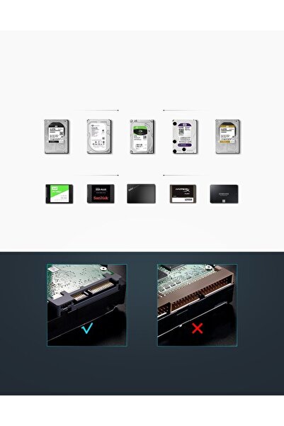 Ugreen Carcasă HDD SATA 3.5'' USB 3.0 - neagră