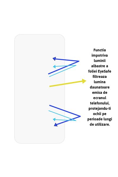 FONIX EyeSafe Screen Protector compatible with Vivo X200 FE, Anti Blue Light Filter, Case-Friendly