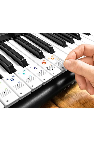 Gadget Master Autocolante pentru pian/tastatura 37/49/88/61 taste