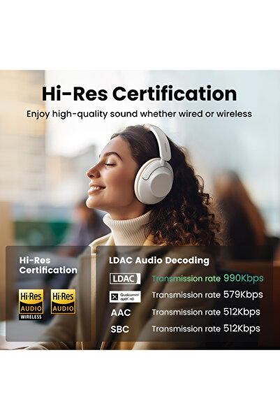 Ugreen Słuchawki bezprzewodowe HiTune Max5 nauszne z hybrydową redukcją szumów ANC białe