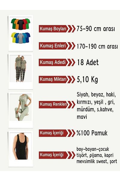 Yiğit Kumaş Single Jersey Fabric Combed Cotton Set, 18 Pieces with Heights between 75-90 cm