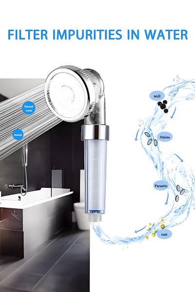 Yanara Lonic Shower Head 3 Modes High Pressure Shower Head Water Saving Filtered Head with PP Cotton Filter