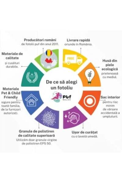 Pufrelax Fotoliu Nirvana Hobbit, Material Piele ecologica - Negru