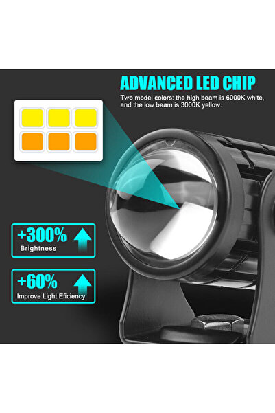 Vendortuning Beyaz / Sarı Renkli Universal Motosiklet Sis Farı Mini Spot Lens Led Far Uyumlu 1 Adet