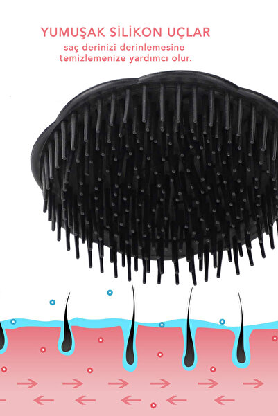 Niva Şampuan Ve Saç Derisi Masaj Fırçası