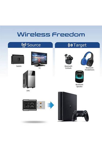 Promate Bluetooth v5.0 audio adapter enables multi-point pairing, with an operating range of up to 20 meters