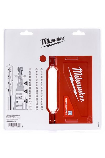 Milwaukee Wiertła do metalu HSS-G Thunderweb Kaseta 25 szt.