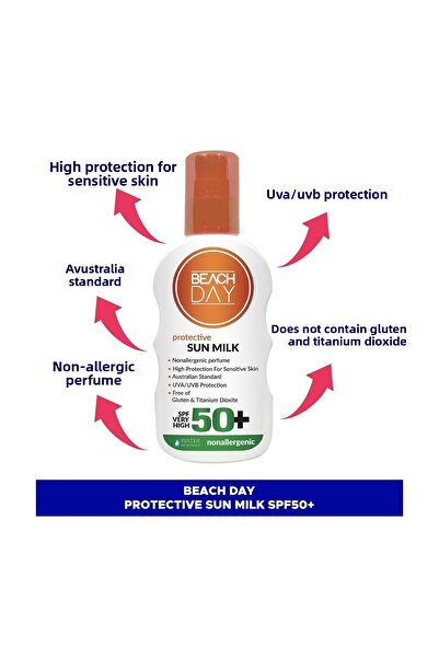 BEACH DAY لوشن الحليب الواقي للحساسية 50 - 150 مل 8699375047981