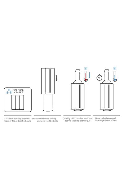 Vacu Vin 38829626   Limited Edition Active Wine Cooler - Royal Gold