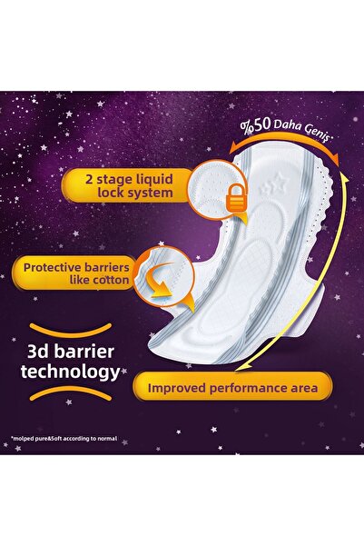 Molped Supernight Night Advantage Package 32 Pieces