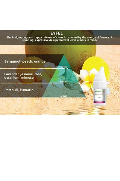 Rulopak Κασέτα αρώματος Eiffel 100 ml (M5-M6)